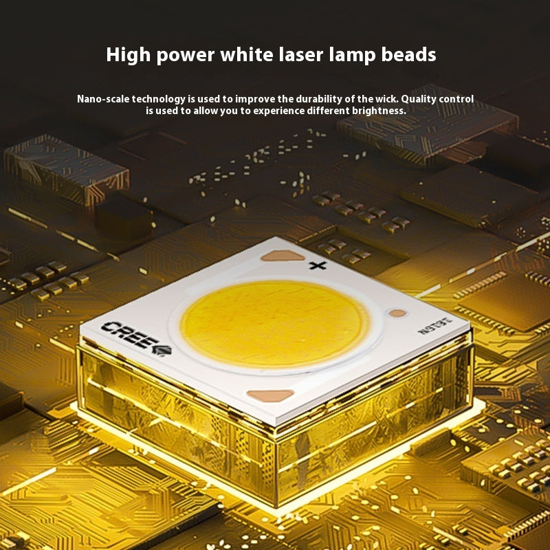 Fashion Torch Charging Portable Long Battery Life