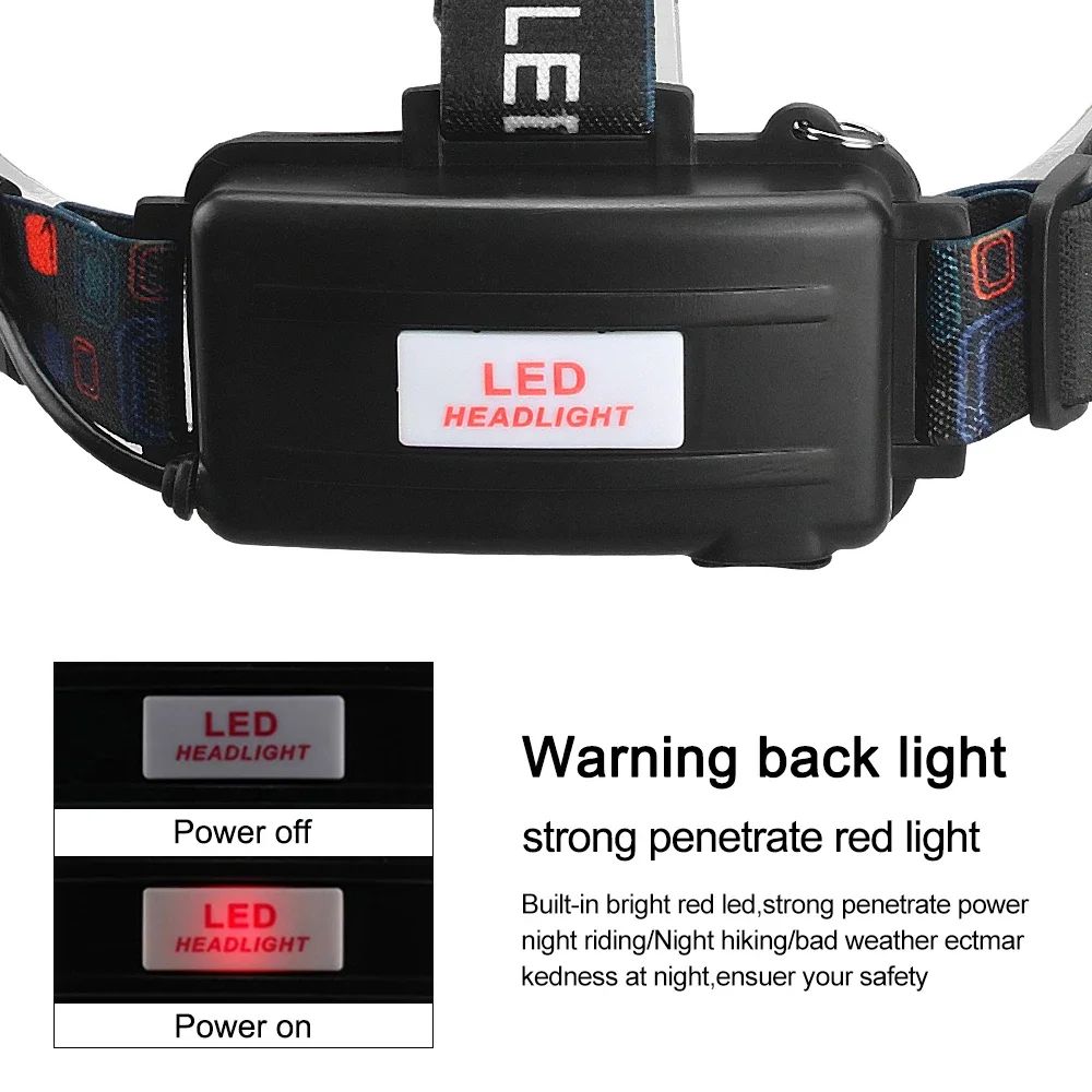 Led Headlamp Red Green White Purple Light USB Rechargeable