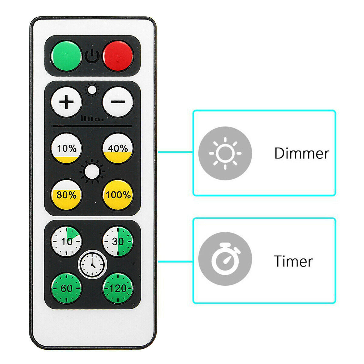 LED Creative Dimming Timing Cabinet Wireless Remote Control Light